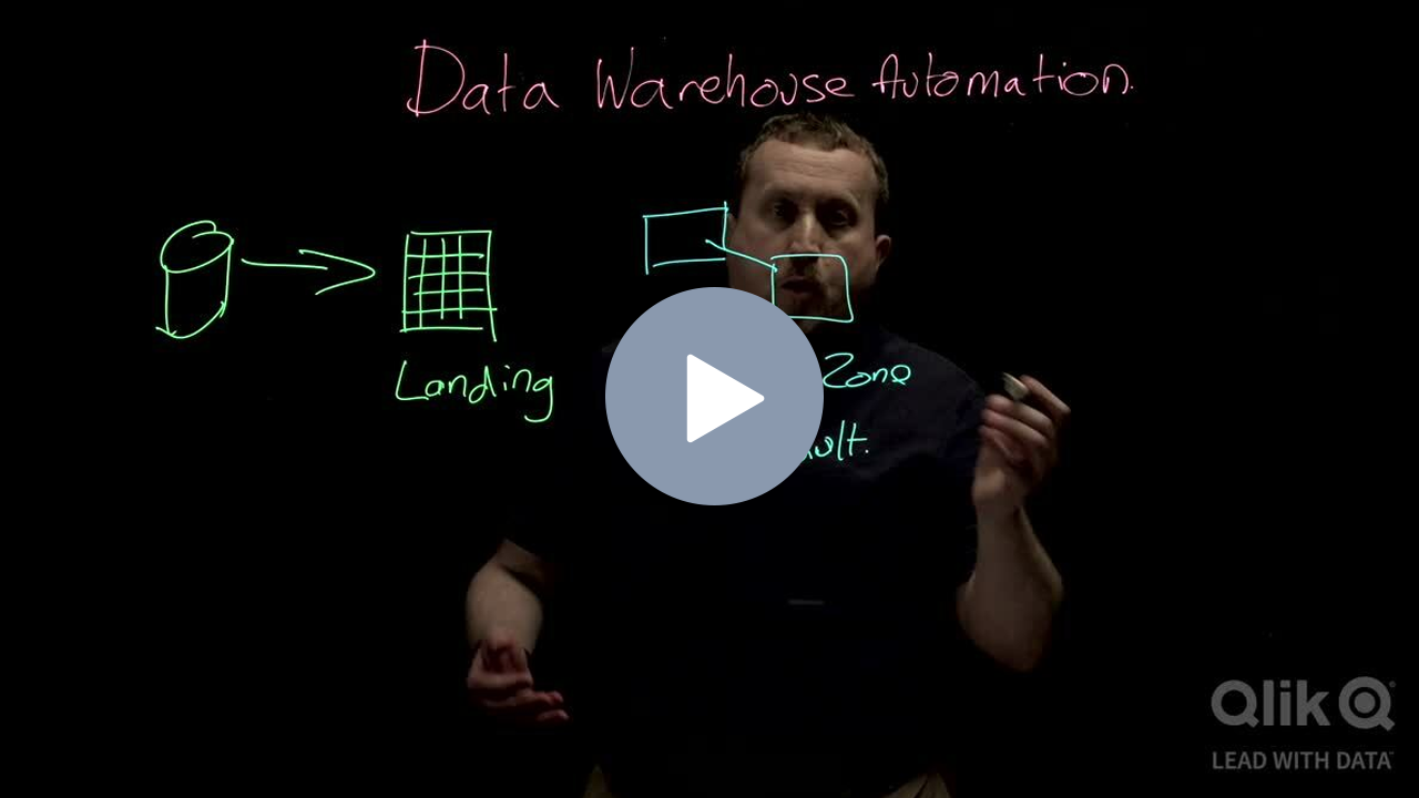 Click here to watch the Data Warehouse Automation video.