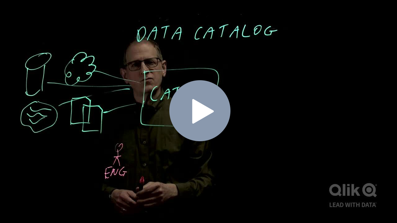 Click here to watch the Data Catalog video.