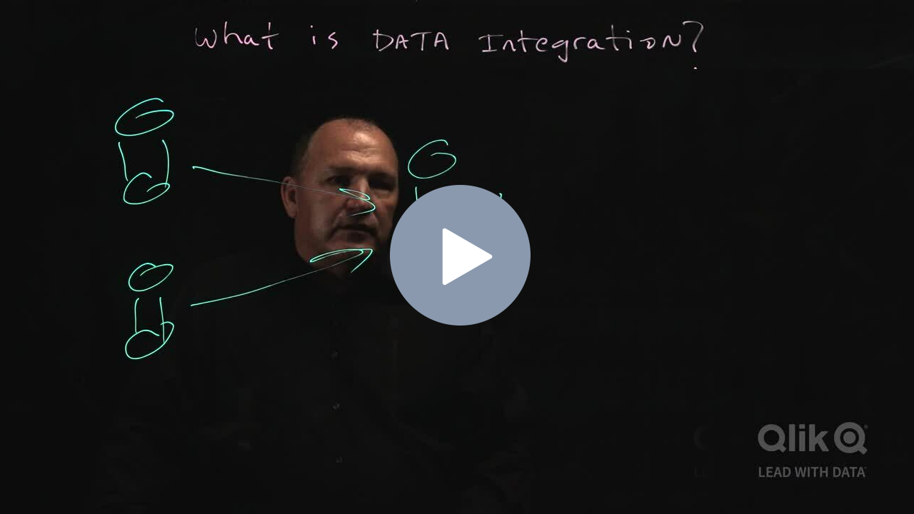 Click here to watch the Data Integration video.