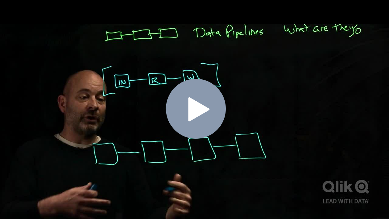 Click here to watch the Data Pipeline video.