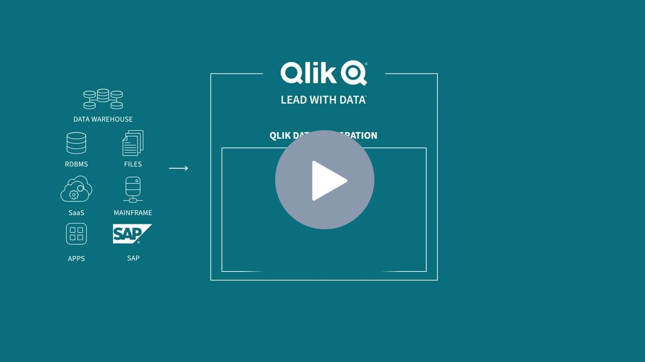 Click here to watch the Managed Data Lake Creation video.