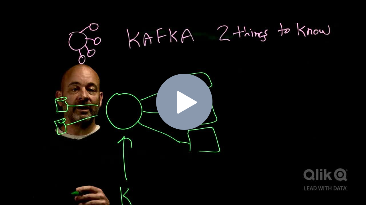 Click here to watch the Apache Kafka video.