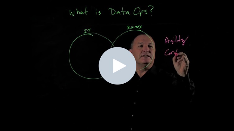 What is DataOps Video