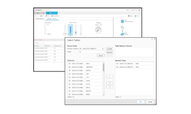 Screenshots demonstrating Qlik data integration enabling SAP analytics.
