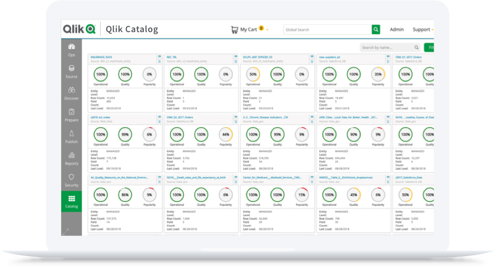 Screen shot of Qlik Data Integration software.